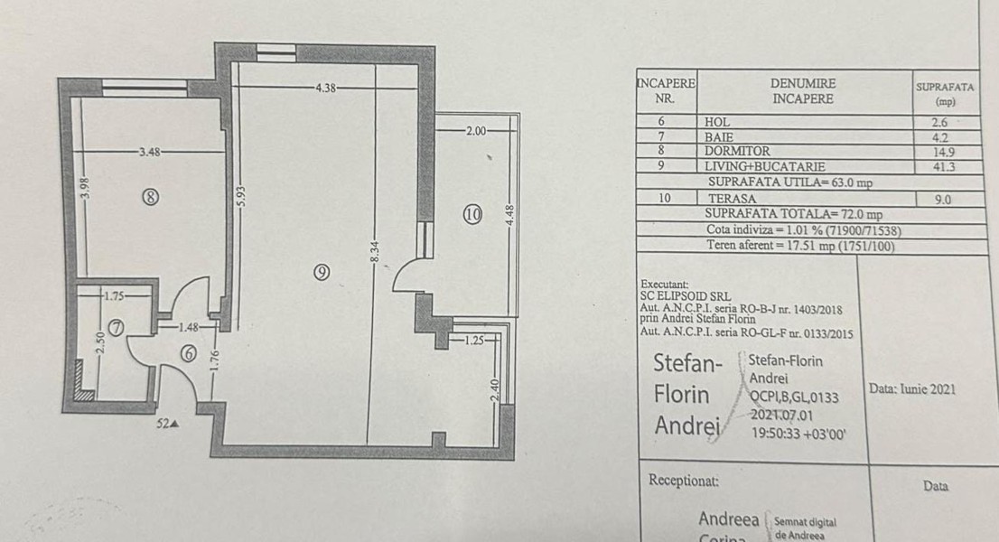 properties-1